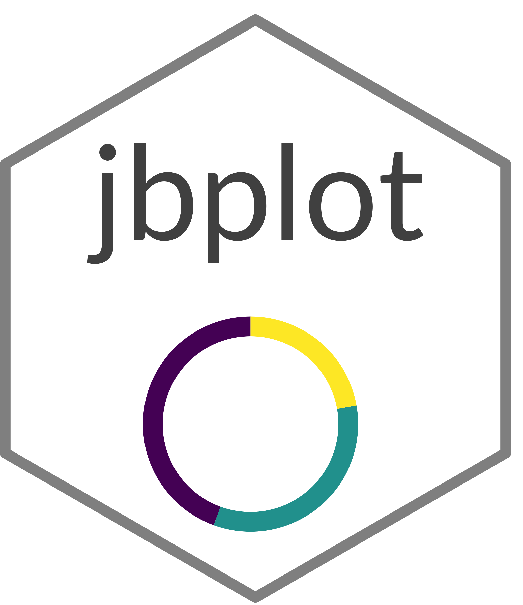 jbplot three color donut plot hex sticker